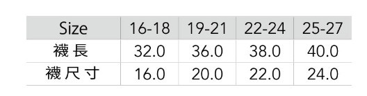 Wundou P20 PRO棒壘專用長襪